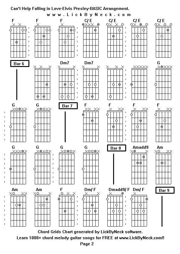 Chord Grids Chart of chord melody fingerstyle guitar song-Can't Help Falling in Love-Elvis Presley-BASIC Arrangement,generated by LickByNeck software.